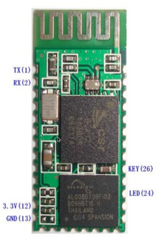 Bluetooth Module HC-06 