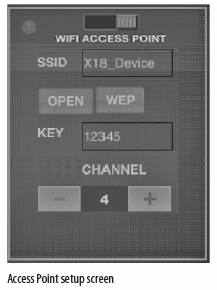 Access Point Setup Image