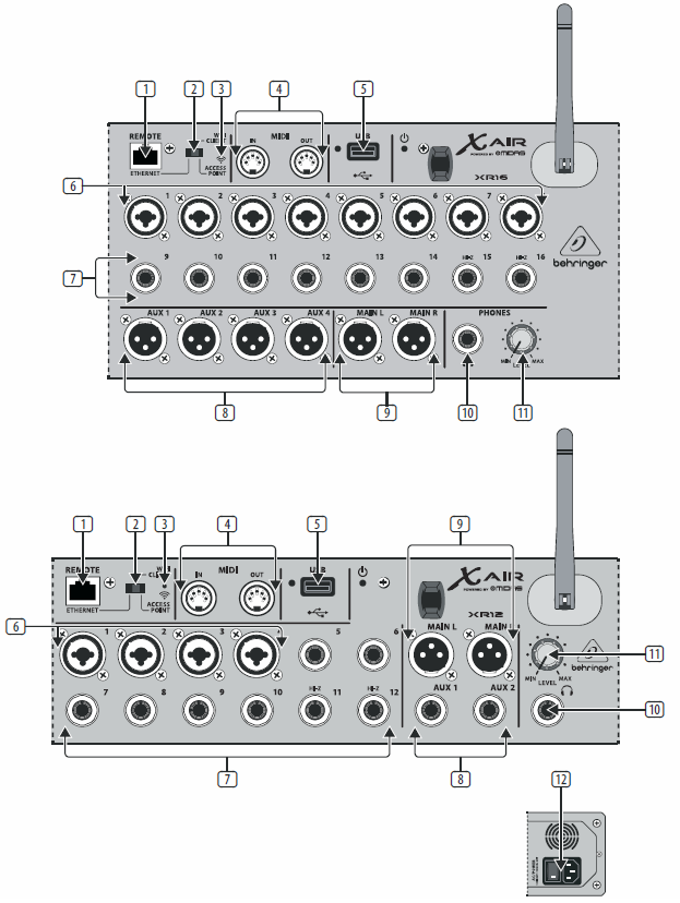 Behringer p0a2e схема