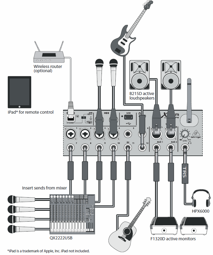 XR12 with Sub Mixer Image