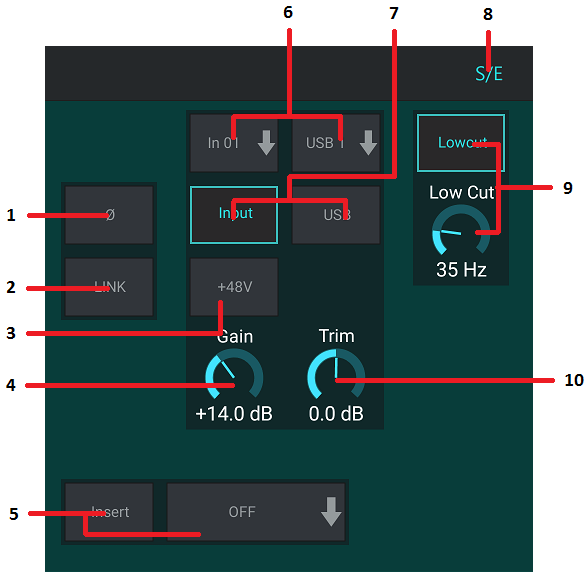 Config Image