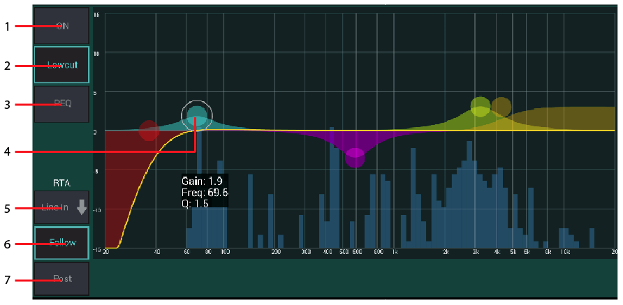 behringer xr18 eq