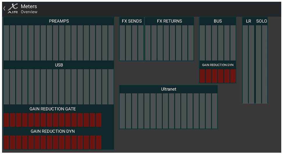 Meters Image