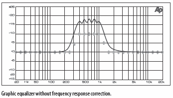 EQ Image 1