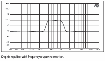 EQ Image 2