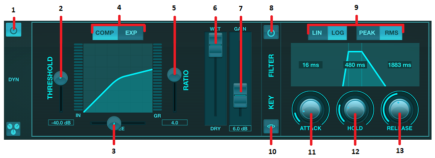 Dynamics Advanced Image