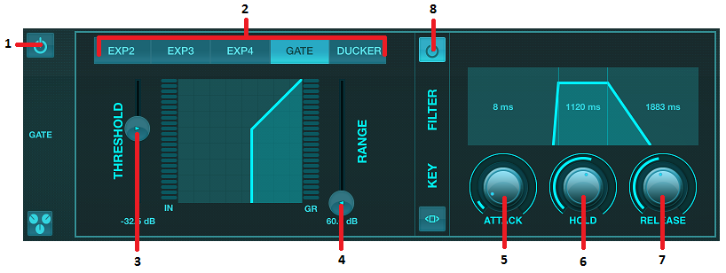 Gate Advanced Image