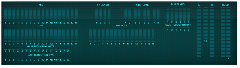 Meters Image