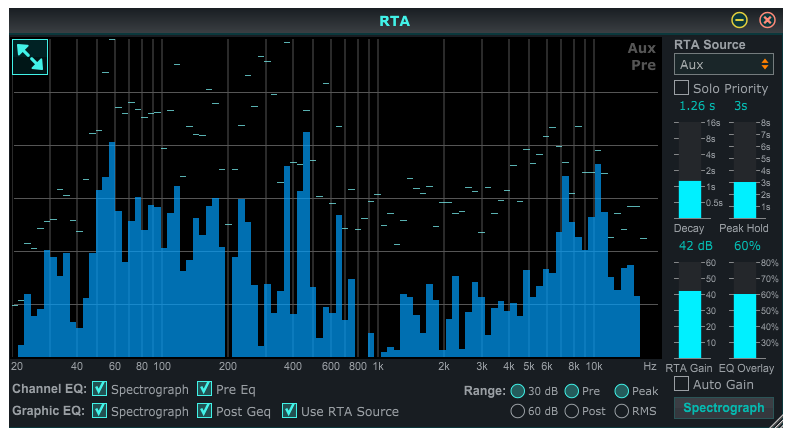 RTA Utility Image